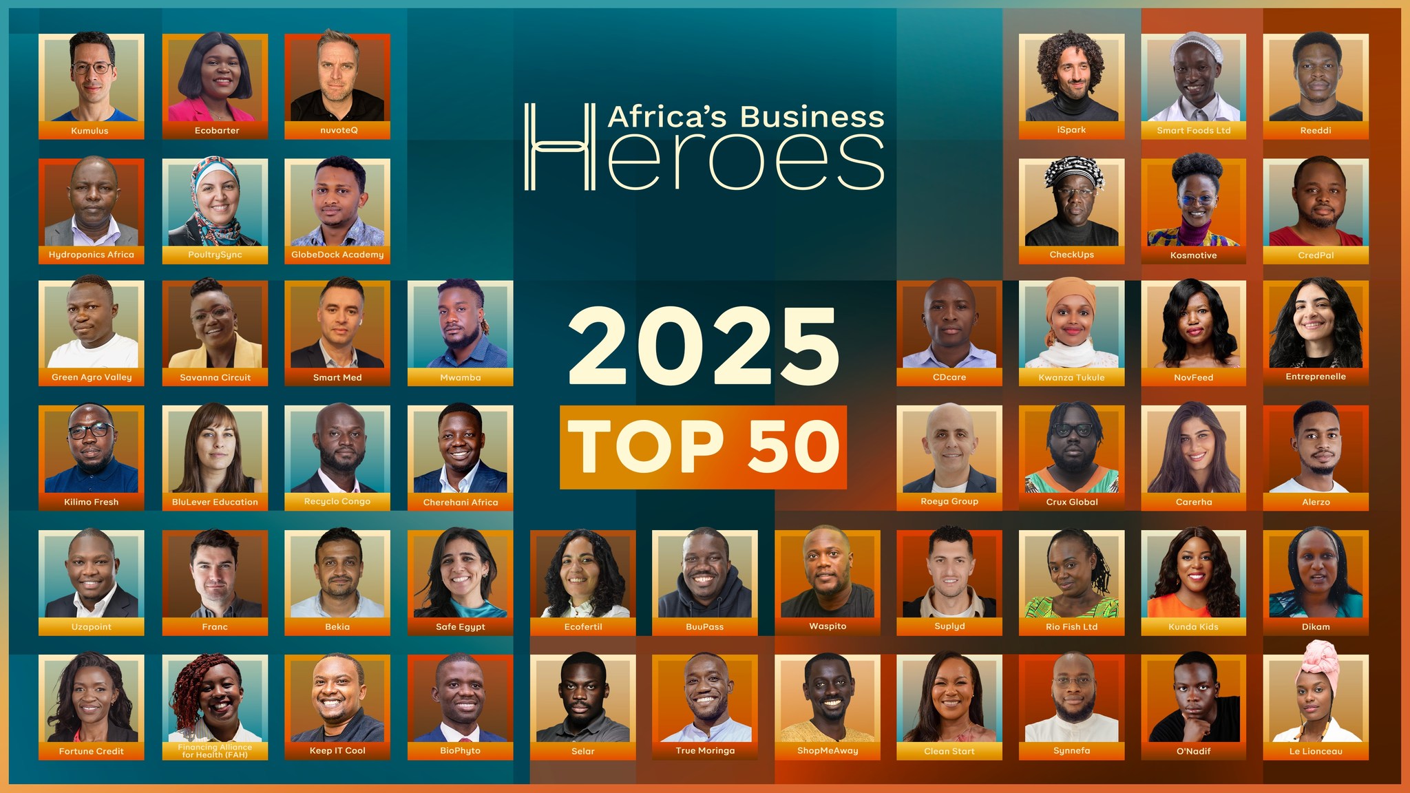 Africa’s Business Heroes Unveils Top 50 Finalists for 2025 Prize