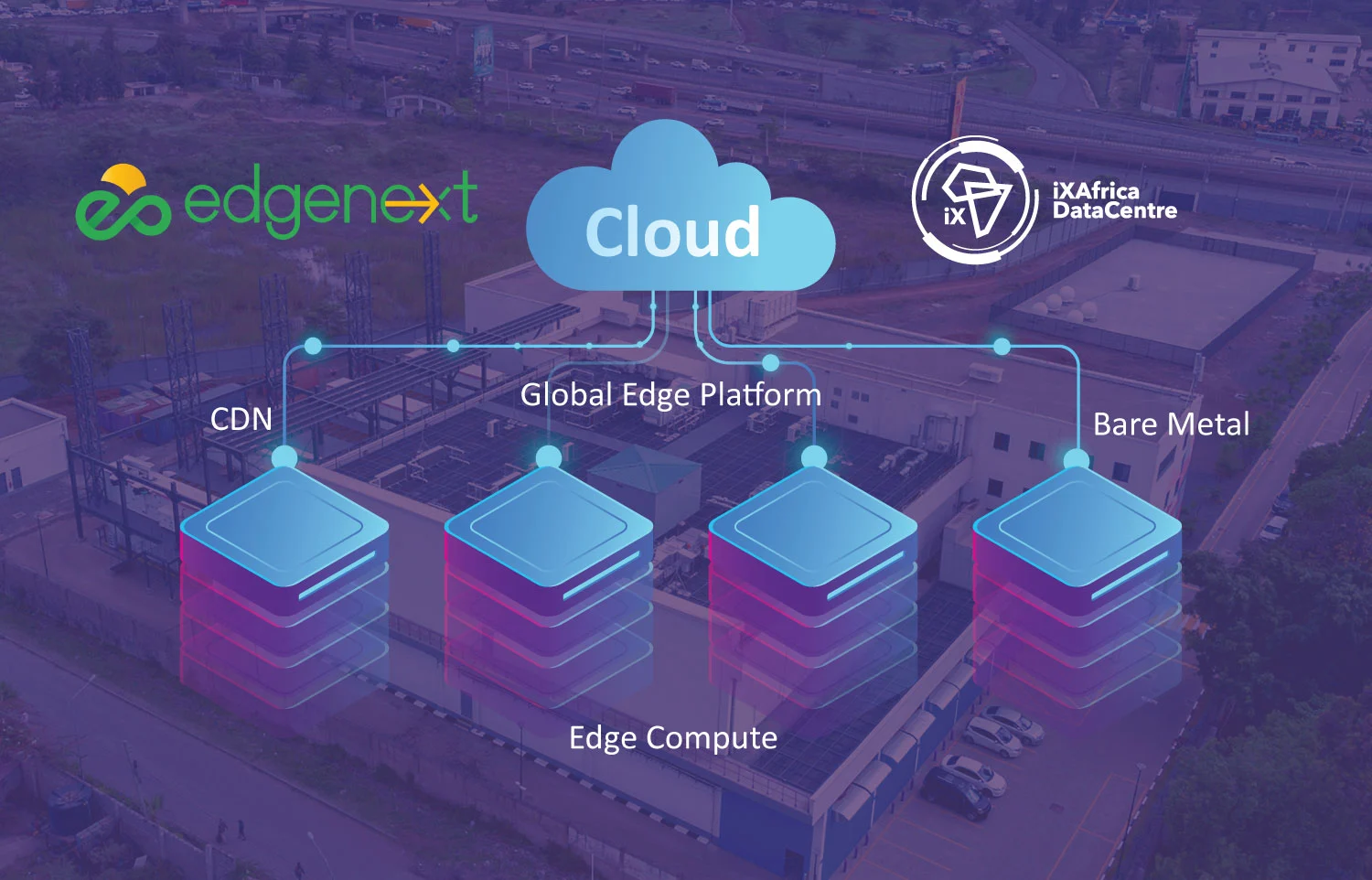 EdgeNext and iXAfrica Partner to Accelerate Digital Infrastructure Growth in East Africa